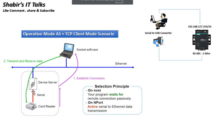 Nport W2150A TCP Client Mode