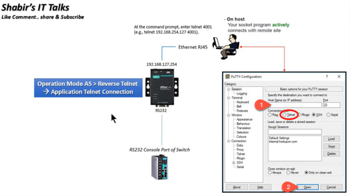 Nport W2150A RealCom Mode