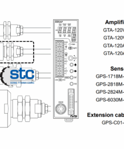 GPS-2818M-0.5 - Cảm Biến Độ Dịch Chuyển Dòng Điện Xoáy EZ GAP®