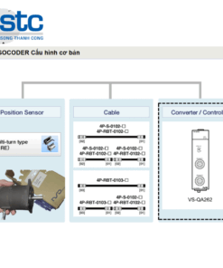 VS-QA262-M2PG - BỘ ĐIỀU KHIỂN TÍCH HỢP PLC - NSD CORP