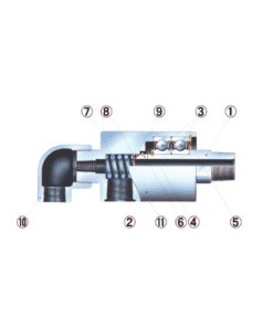 KCF 50A-25A Khớp nối xoay Showa Giken