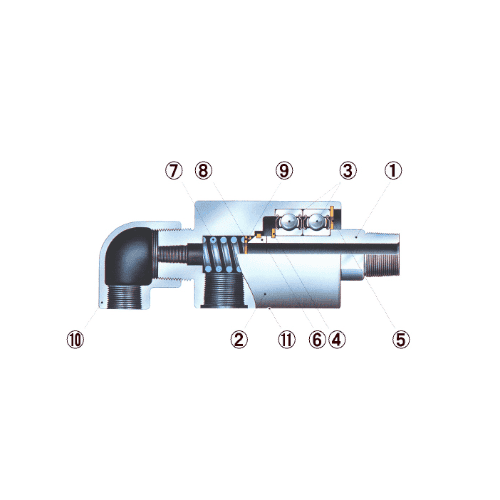 KCF 50A-25A Khớp nối xoay Showa Giken